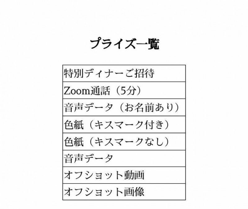 出道七周年！相沢みなみ(相泽南)推出特别企划！