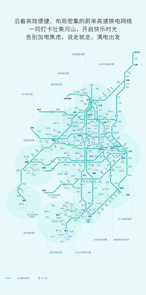 蔚来高速换电网络升级 覆盖7纵7横12大城市群