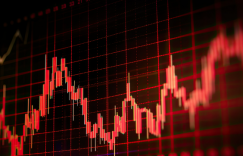 美股三大指数已连续四周下跌 AMD近期跌幅超33%
