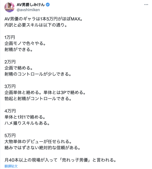 男优片酬是多少？最高只有5万日元！