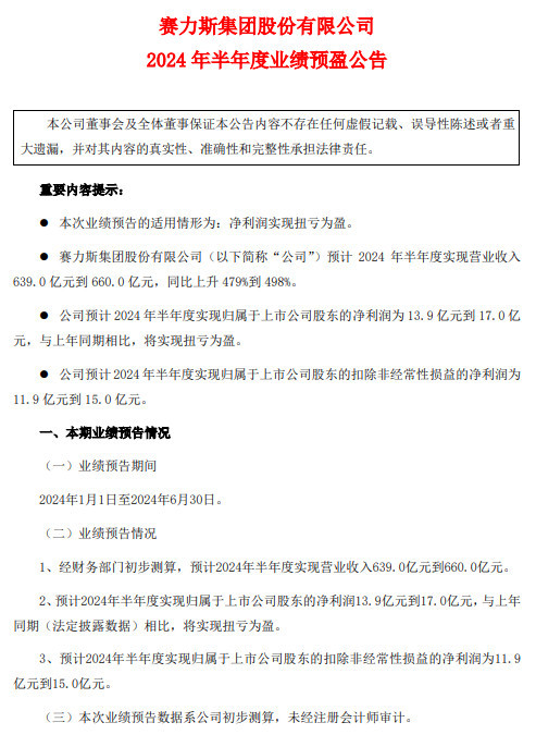 赛力斯上半年预计净利润13.9亿元-17亿元 同比扭亏为盈