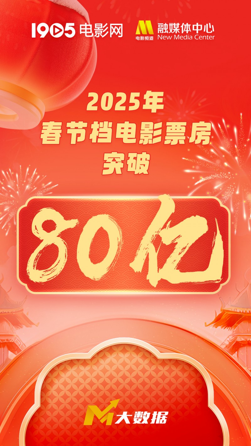 2025年春节档总票房破80亿！《哪吒2》暂列首位