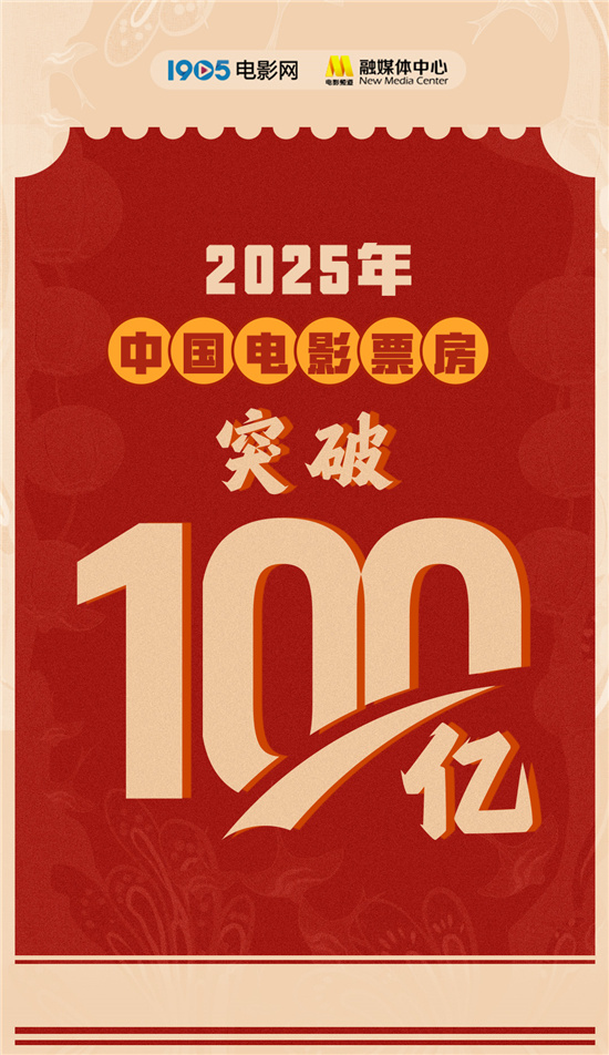 票房破100亿！2025中国电影迎来开门红 强势开年