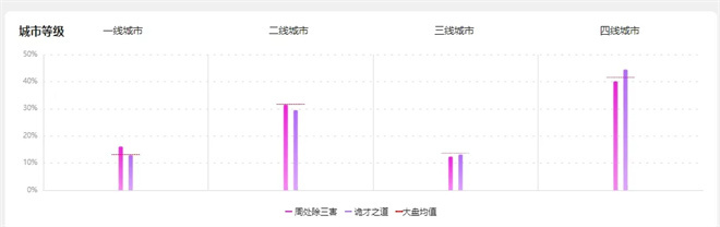 爆笑又惊悚！它会成为下一部《周处除三害》吗？