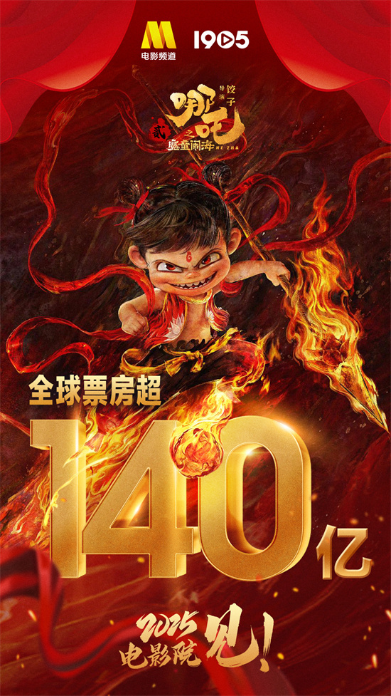 《哪吒2》票房破140亿！冲击全球影史票房榜前7