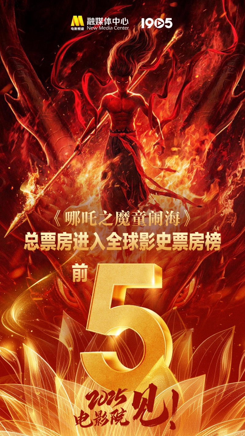 《哪吒2》超《星战》！进入全球影史票房榜前五