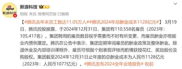 人均年薪百万？腾讯2024年总酬金成本高达1128亿元