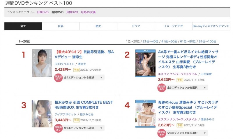 周排行榜「只有」16名!楓カレン(枫花恋)算表现不好吗?