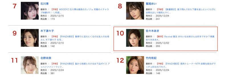 (MIKR-061)佐々木あき(佐佐木明希)火力全开!随时随地吸咬吞吐含舔吹!