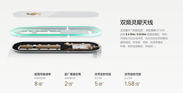 余承东实测华为Freebuds Pro 5传输能力 这技术有点牛