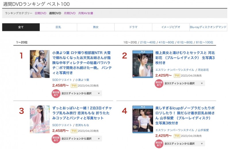 小湊よつ葉(小凑四叶)作品STARS-796发布！周销售赢了河北彩花！因为落入暗黑杰伦魔掌！