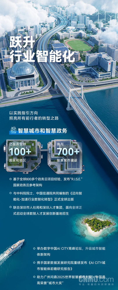 华为企业业务2025年度报告：覆盖超100个国家和地区