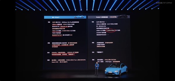 新一代SU7标准版对比Model 3后轮驱动版 全面领先? 新一代SU7标准版对比Model 3后轮驱动版 全面领先?