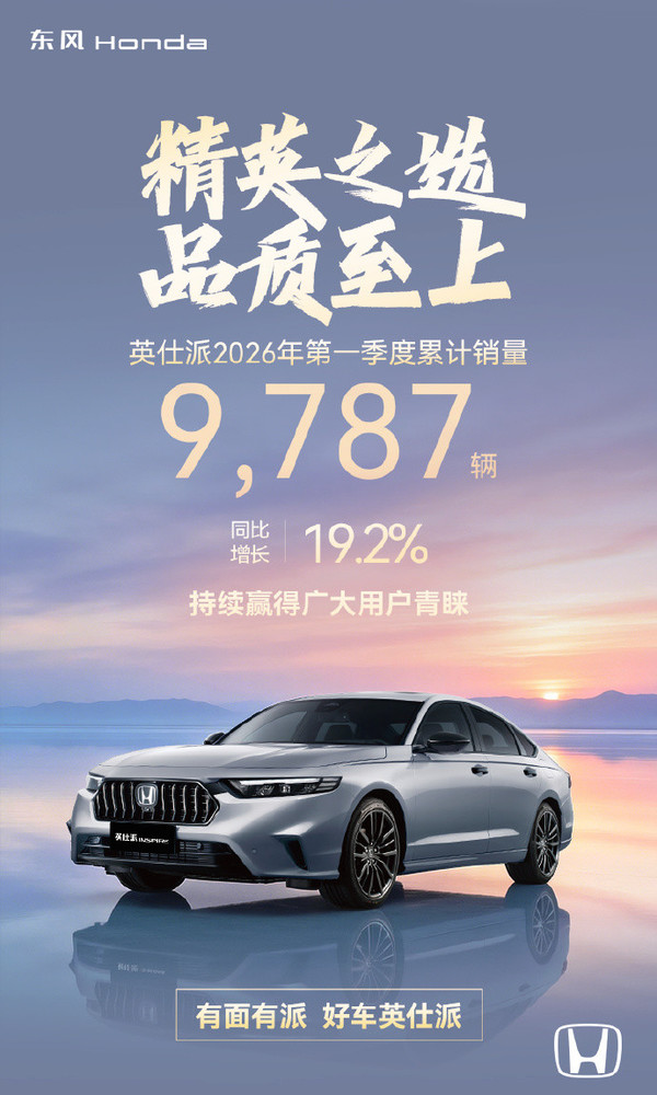 东风本田一季度销量超7.1万辆 旗下CR-V单季破4万辆