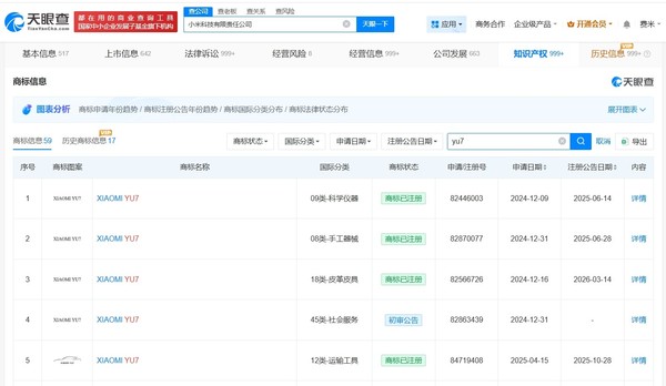 小米申请注册多款新车关联商标 今年或将发布四款新车