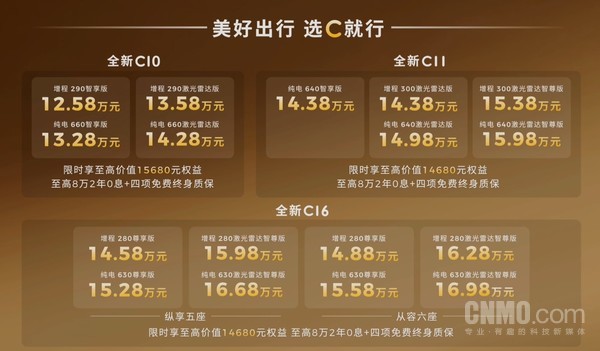 零跑全新C系列上市 纯电版续航里程突破630公里 零跑全新C系列上市 纯电版续航里程突破630公里