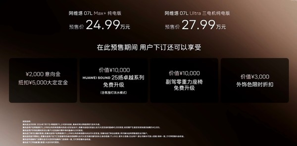 阿维塔07L开启预售 搭载华为乾崑ADS 5 预售价24.99万元起 阿维塔07L开启预售 搭载华为乾崑ADS 5 预售价24.99万元起