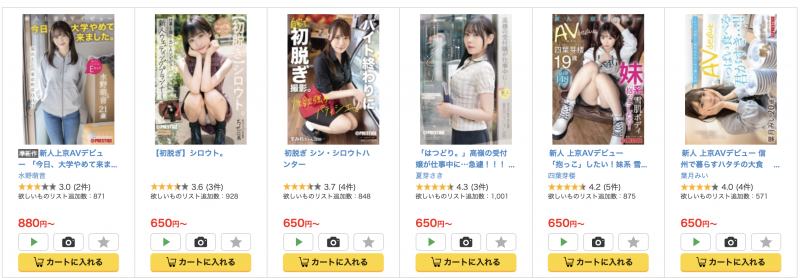 (FIT-008)经验不足求调教！ 20岁的医美小秘书「八神七々実」在蚊香社新鲜出道！