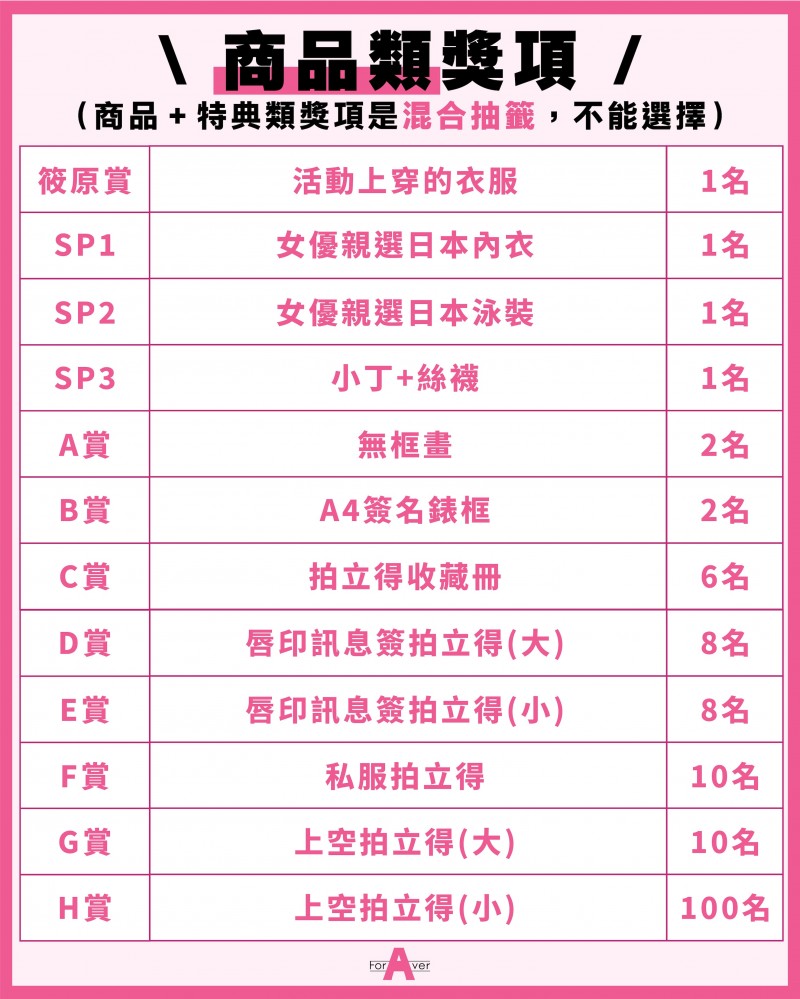 人见人爱的家庭主妇篠原伊代 (Iyo Shinohara) 荣获大奖！