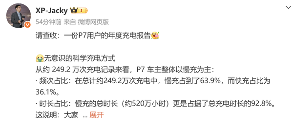 小鹏P7用户年度充电报告发布：慢充总时长占92.8%