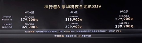 神行者8正式上市 全系标配华为乾崑智驾ADS 5 28.99万元起