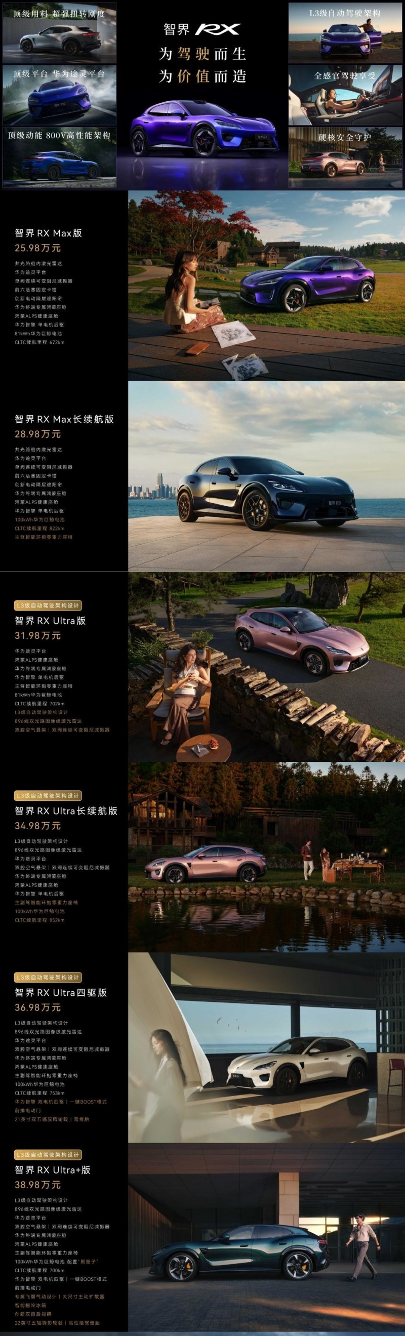 智界RX 智界RX发布:L3级架构+百万级途灵平台 25.98万元起售!
