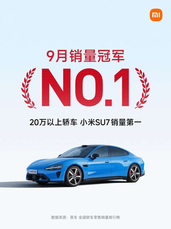 小米SU7获9月20万元以上轿车销量第一 超越Model 3
