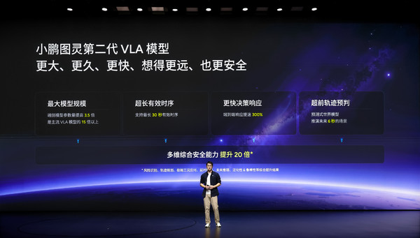 小鹏MONA L05 小鹏MONA L05开启预售 搭载第二代VLA 16.98万起