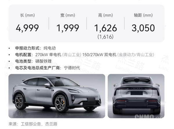 第412批工信部新车申报目录解析 尚界Z9等车型在列