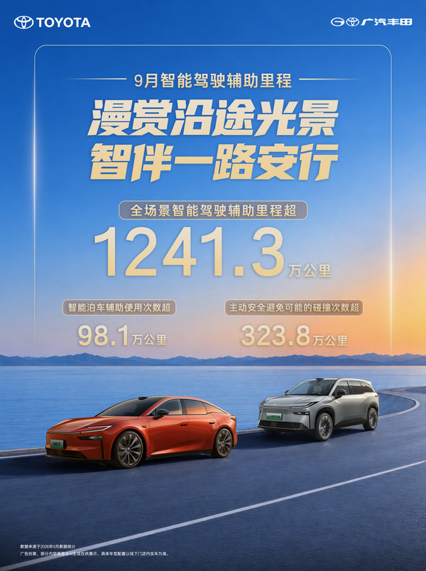 丰田铂智系列智驾累计超1.2亿公里 避免碰撞近2000万次 丰田铂智系列智驾累计超1.2亿公里 避免碰撞近2000万次
