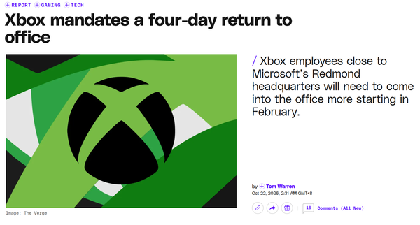Xbox新规:要求员工每周至少到岗4天 2027年2月起执行 Xbox新规:要求员工每周至少到岗4天 2027年2月起执行
